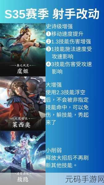王者荣耀新赛季什么时候更新：1. 《王者荣耀》新赛季更新时间大揭秘