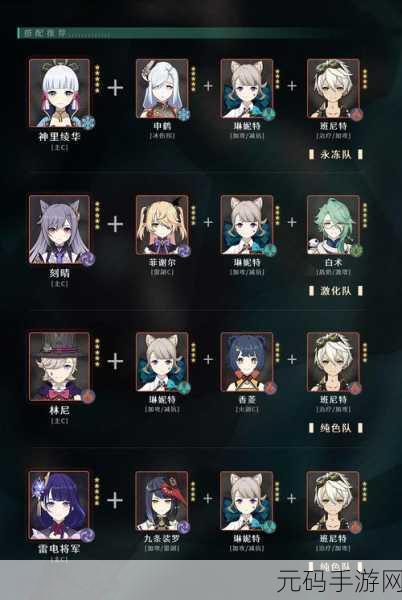 原神新角色琳妮特天赋效果一览