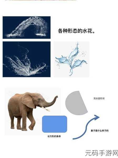大象回家2022秘密人口:1. 《大象回家:揭示2022年人口秘密的新视角