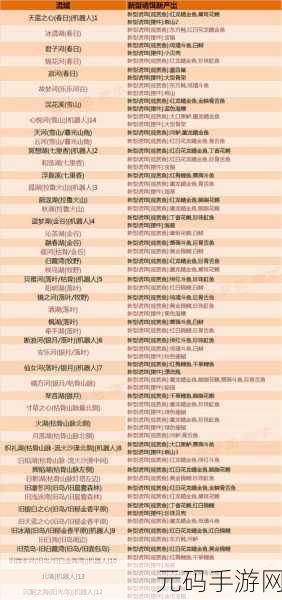 手游资讯,探索创造与魔法神奇渔点钓鱼全攻略