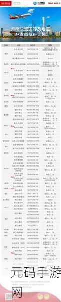 深圳飞北京航班取消最新消息:1. 深圳至北京航班取消最新动态与应对措施