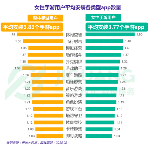 挖财记账启示录,透视手游玩家年度消费趋势与偏好