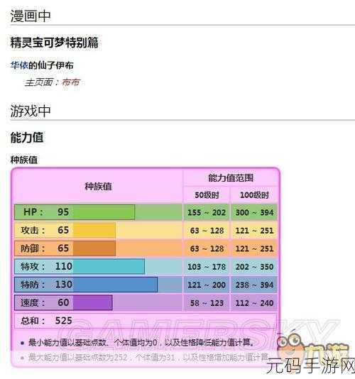 口袋妖怪手游,全面攻略——如何有效提升亲密度