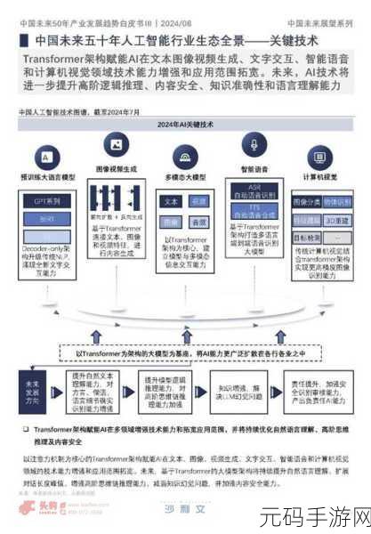 中国成熟phone:1. 中国成熟手机市场的未来发展趋势探讨