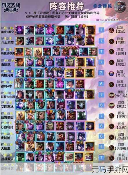 云顶之弈源计划阵容站位秘籍大揭秘,手游策略新篇章