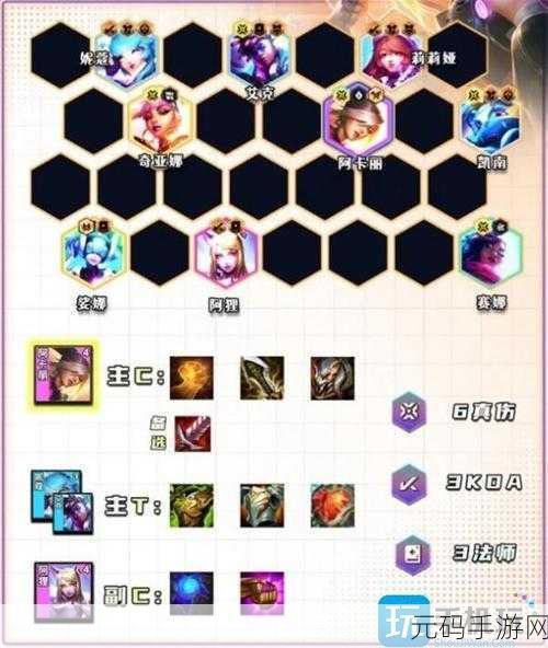 云顶之弈源计划阵容站位秘籍大揭秘,手游策略新篇章