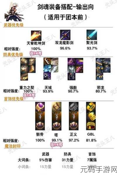 DNF手游魔法封印装备属性更改全攻略