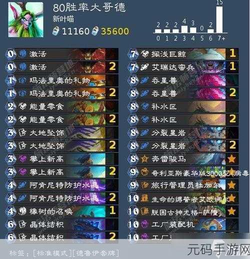 炉石传说,探寻沉没之城之密,法强萨满卡组搭配指南与代码详解