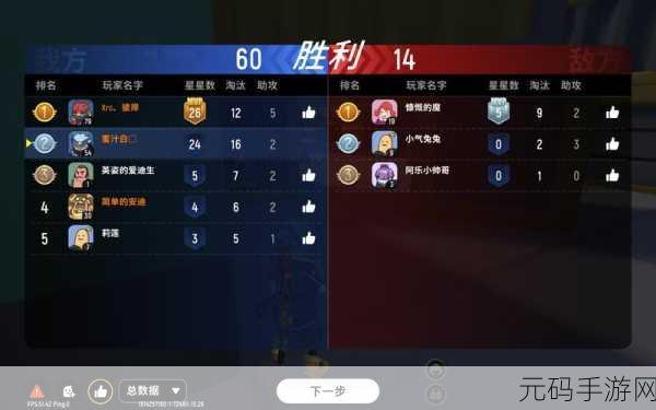 香肠派对AKM身份卡最佳搭配攻略,策略深度解析与推荐