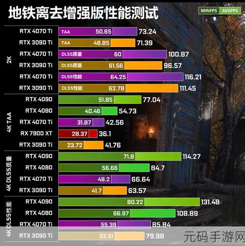 显卡截图保存在哪:1. 如何有效保存显卡截图以便后续查看