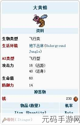 泰拉瑞亚飞蛾,位置、属性掉落全解析及在游戏资源管理中的关键作用