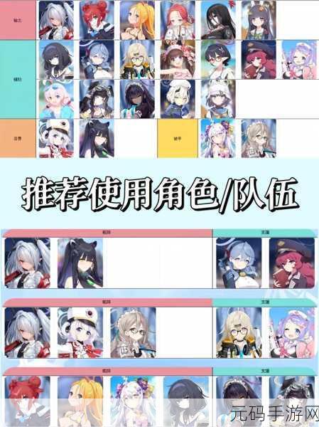 关于蔚蓝档案的枪战游戏:当然可以!以下是一些关于蔚蓝档案的枪战游戏扩展出的新