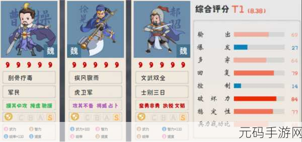 三国志·战略版手游资讯,曹操、徐晃、夏侯惇最强魏盾阵容搭配揭秘