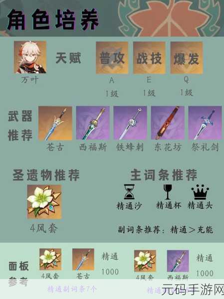 原神万叶武器推荐,全面解析与选择指南