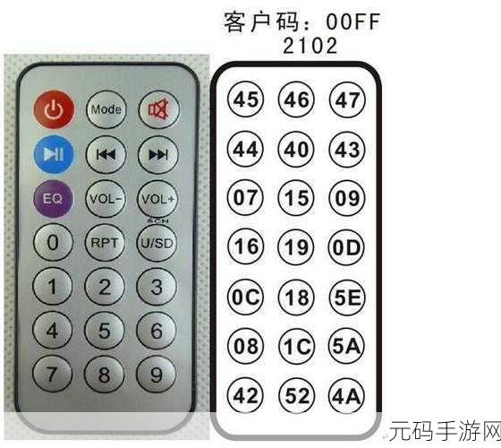 51dm兑换码:1. "揭秘51dm兑换码的使用技巧与攻略