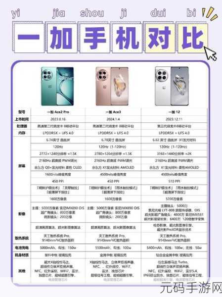 第二代骁龙4移动平台什么水平:1. 第二代骁龙4移动平台:智能手机性能的新高度
