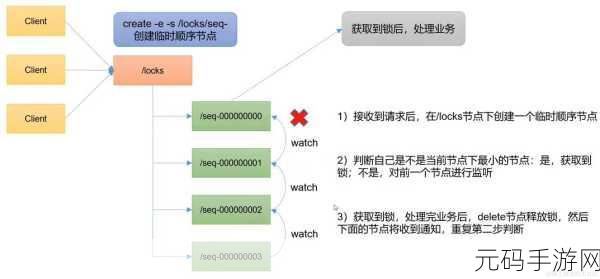 Zookeeper最新牧场26:1. "探索Zookeeper最新牧场26:新角色与游戏机制的深度解析