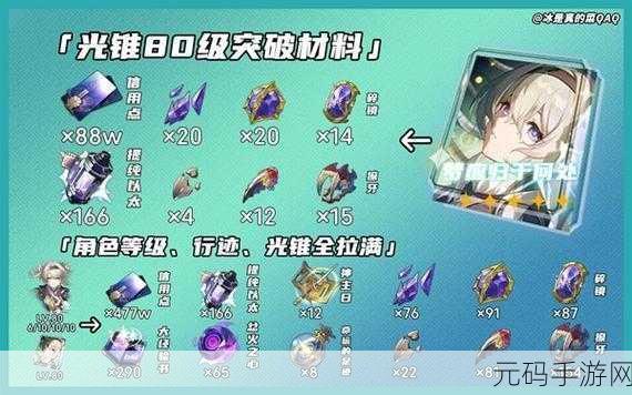 崩坏星穹铁道美食庆典首日必备材料大揭秘