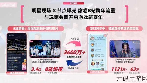 b站大全永不收费免费下载软件吗:1. 探索B站大全:永久免费不限速下载的软件推荐
