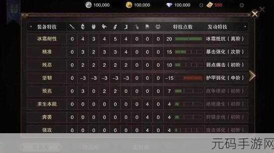 猎魂觉醒，武器进化与装备速升秘籍震撼揭秘