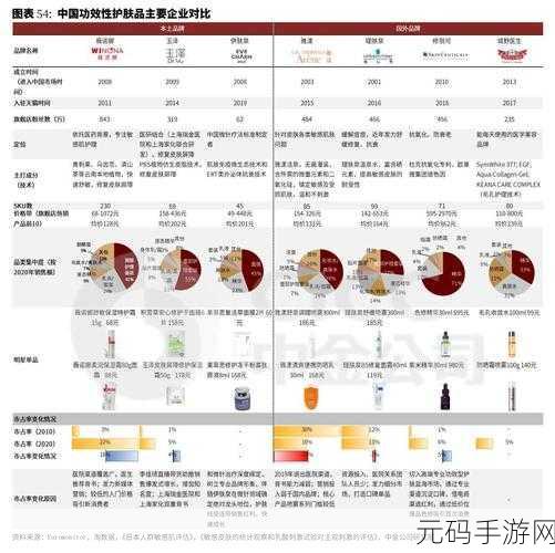 精产国品一二三产品区别视频:1. 精产国品一二三:全面解析产品差异与特点