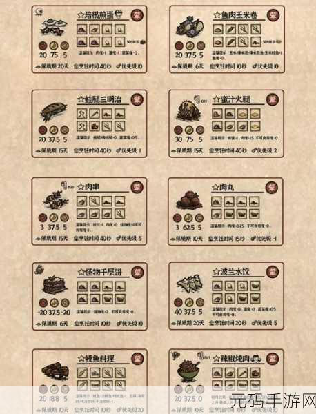 饥荒手游新食谱揭秘,黄油美食的便捷制作与享用全攻略