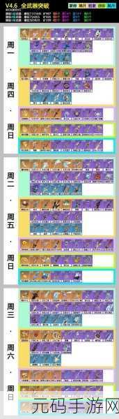 原神稻妻角色突破材料全揭秘