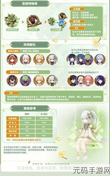 原神纳西妲登场时间大揭秘及养成攻略