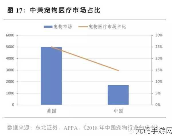 医师转职新选择，医仙与神算深度对比分析