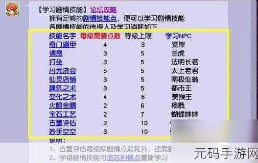 梦幻西游手游100级光武百鬼震撼登场,属性全解析