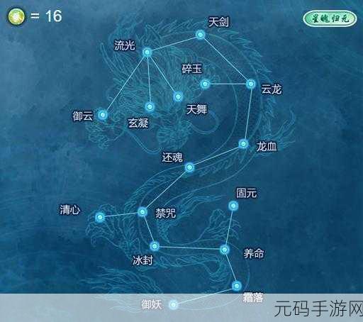 古剑奇谭一手游星蕴系统深度解析,最强星蕴搭配策略曝光