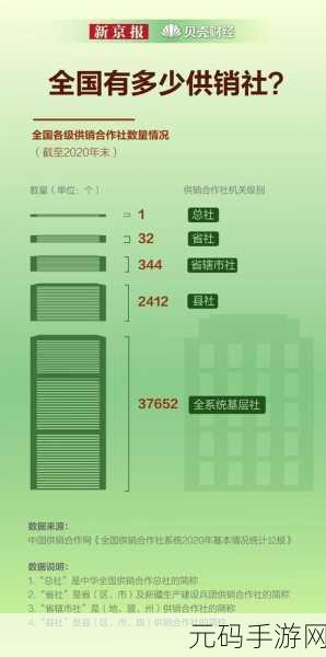 国内精品乱码卡一卡2卡三卡:1. 精选优质乱码卡,畅享无忧网络体验