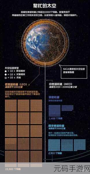 yw永不失联国际：1. yw永不失联：全球拓展新机遇