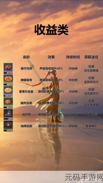 鸣潮戍边粮食谱获取秘籍与详细食谱大揭秘