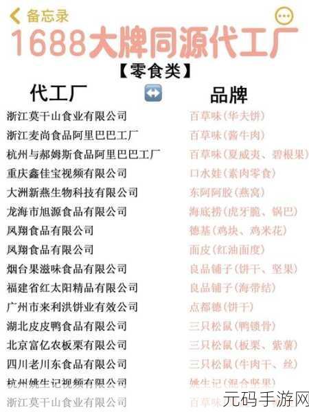 成品网站1688怎么4438:当然可以!以下是基于成品网站1688的一些新标题建议,每个标题都不少于10个字:
