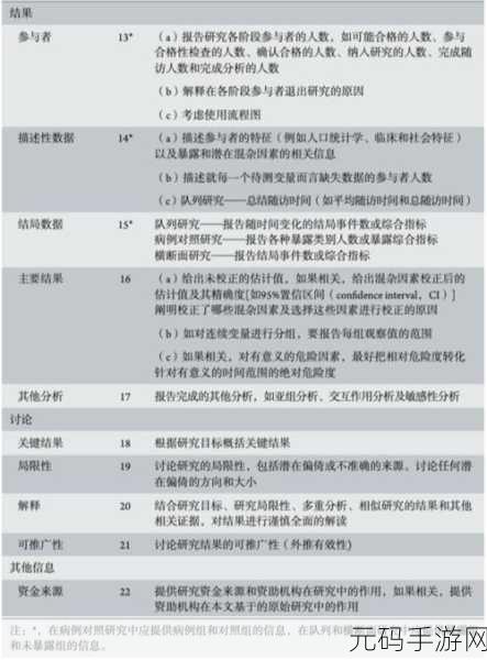 交管12123灵感下的手游资讯撰写指南
