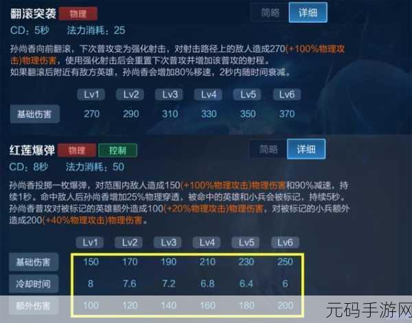 王者荣耀手游资讯,孙尚香1技能翻滚后攻击伤害调整深度解析