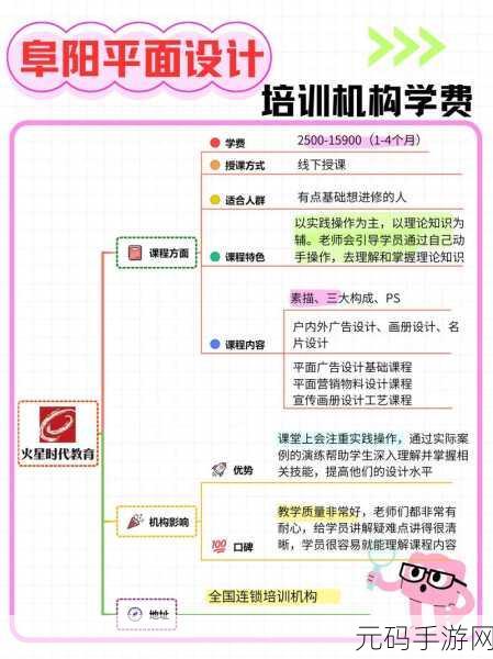 授课方式by清欢:1. 授课方式创新:让学习变得更有趣