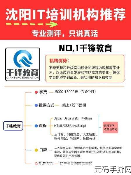 授课方式by清欢:1. 授课方式创新:让学习变得更有趣