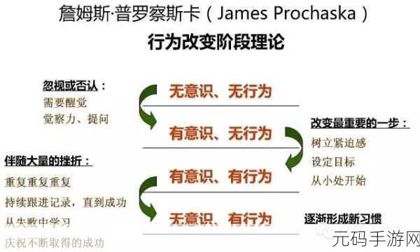 Ap.我爱搞:当然可以!以下是一些基于“我爱搞拓展”的新标题建议: