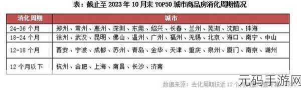 日本一线和三线的区别:1. 日本一线城市与三线城市的发展差异分析