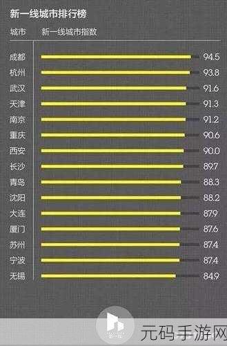 日本一线和三线的区别:1. 日本一线城市与三线城市的发展差异分析