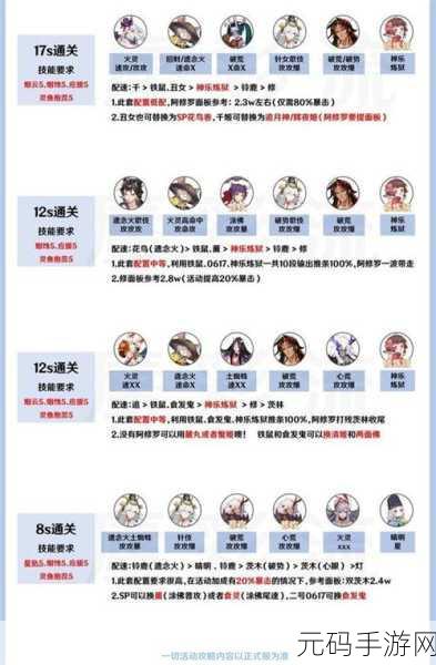 阴阳师,力拔山兮的式神与腰痛婆婆攻略秘籍