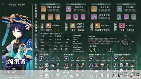 手游资讯,原神莫娜角色突破所需材料全解析
