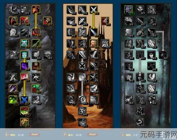 wlk盗贼pve天赋推荐:适合WLK盗贼的PVE天赋全面解析与优化建议
