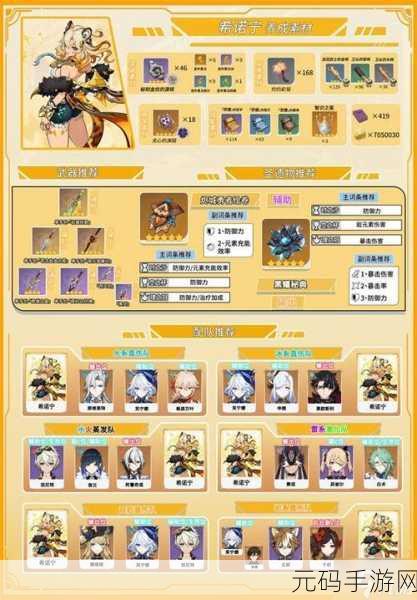 原神希诺宁爆料:1. "希诺宁:神秘新角色揭晓,探索未知力量