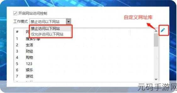 18岁禁止进入的网站：1. 深入探讨：为何18岁以下青少年不可接触某些网站