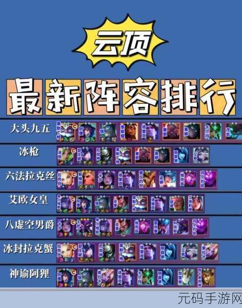 云顶之弈最新阵容排行全揭秘,震撼对决细节曝光