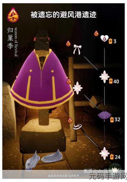 光遇宴会节员工位置全揭秘及超值兑换物品清单发布