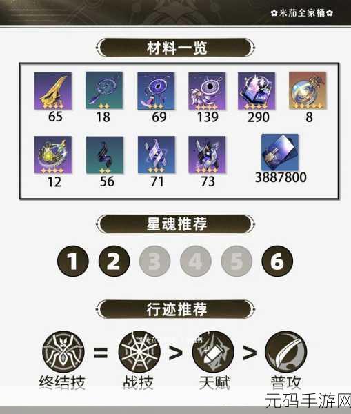 崩坏星穹铁道卡芙卡遗器选择与词条推荐深度解析